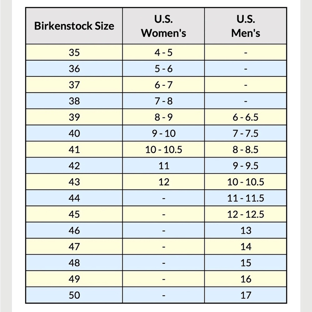 Birkenstock Arizona Sandals - Picture 8 of 9